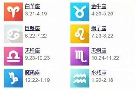 三月27星座|3月27日是什么星座 3月27日阳历是什么星座